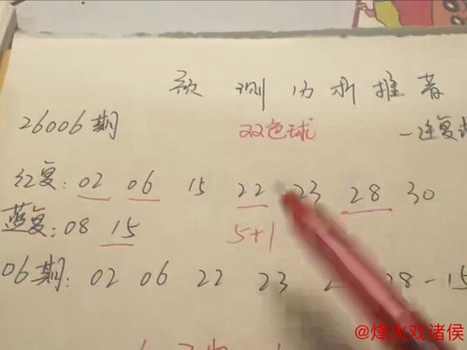 007期石浩双色球预测：蓝球五码推荐