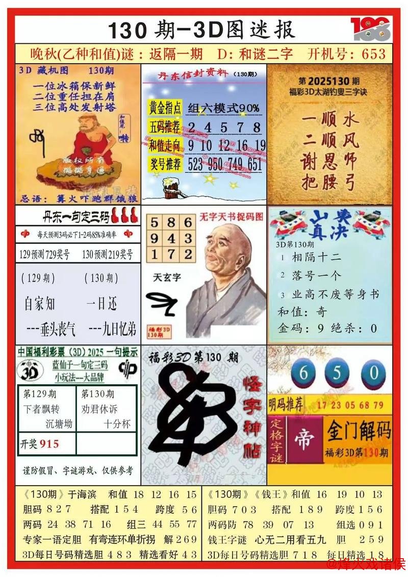 015期徐倩福彩3D预测：和值解析与奖号推荐