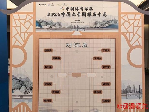 女子名手赛於之莹不敌丁柯文 半决赛唐嘉雯VS李思璇