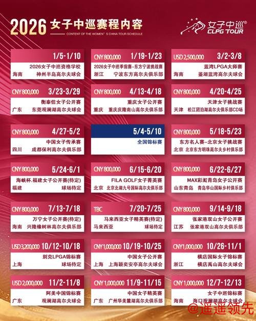 女子日巡宣布2026赛季日程 新增中国台北一站