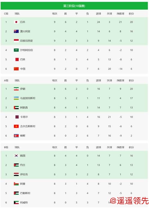 2026世界杯投注APP玩家指南 2026世界杯投注APP玩家指南