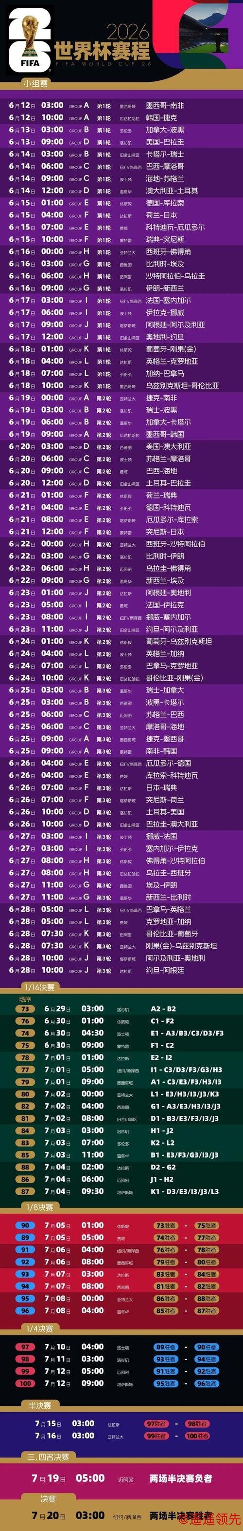 2026世界杯投注APP玩家指南 2026世界杯投注APP玩家指南