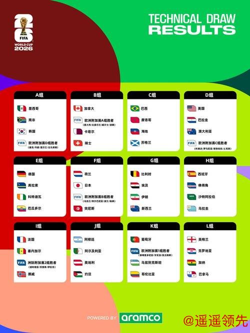 2026世界杯投注免费指南 2026世界杯投注免费指南